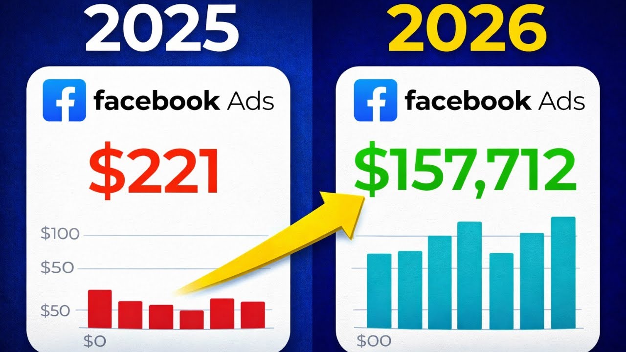 How to Run Profitable Facebook Ads on a Small Budget