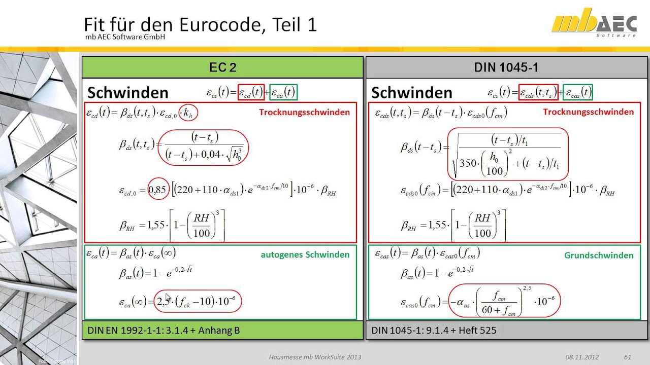Fit für den Eurocode, Teil 1 - EC 2 und EC 3: Wichtige Änderungen zur DIN
