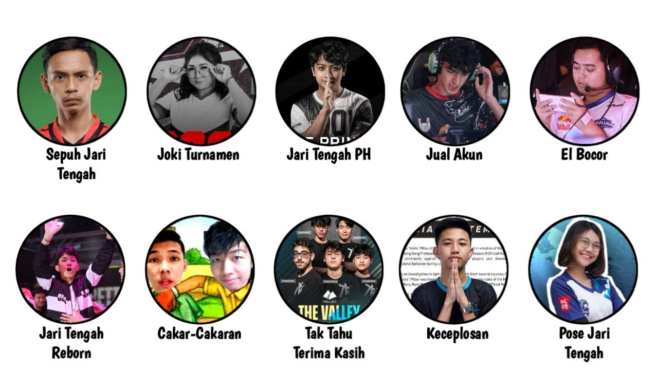 Deretan Skandal Pro Player Mobile Legends Dijelaskan Dalam 11 Menit! [Part 2]