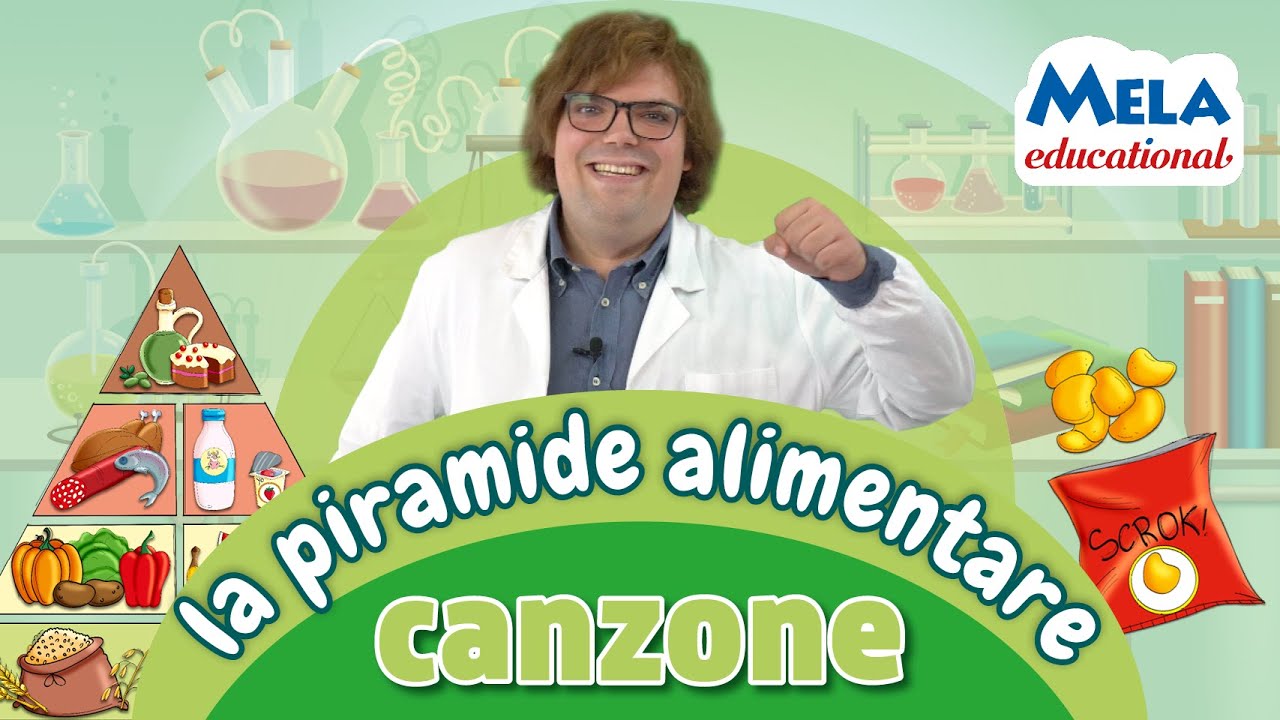 La piramide alimentare - Renato lo scienziato canzone Educational @Mela_Educational  ​