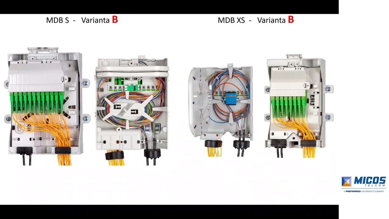 Nový distribuční box MDB S a XS – řešení pro vaše sítě