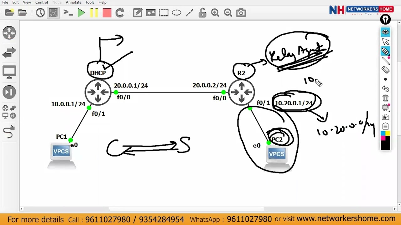 DHCP Relay Agent Explained | Part 3 | CCIE Training #networkershome #networking