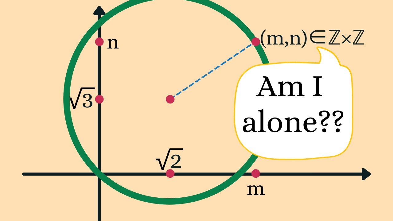 Lattice points on a circle.