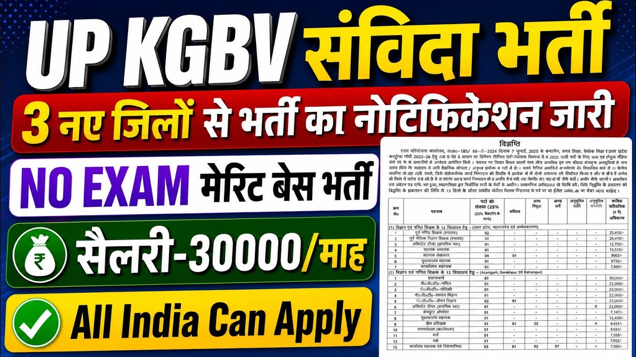 KGBV New Vacancy 2026 | NO EXAM | सैलरी-30000/माह | kgbv teacher bharti | kgbv teacher recruitment