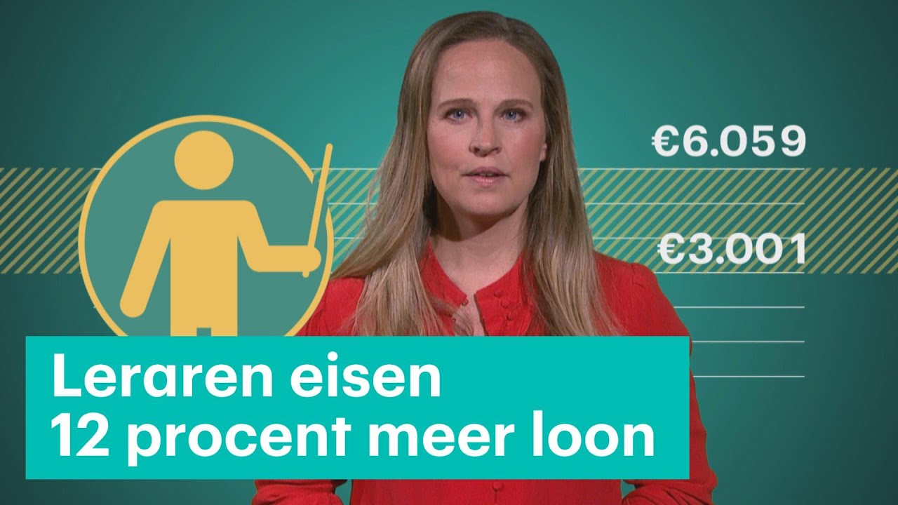 Moet het salaris van leraren omhoog? (spoiler alert: ja) • Z zoekt uit