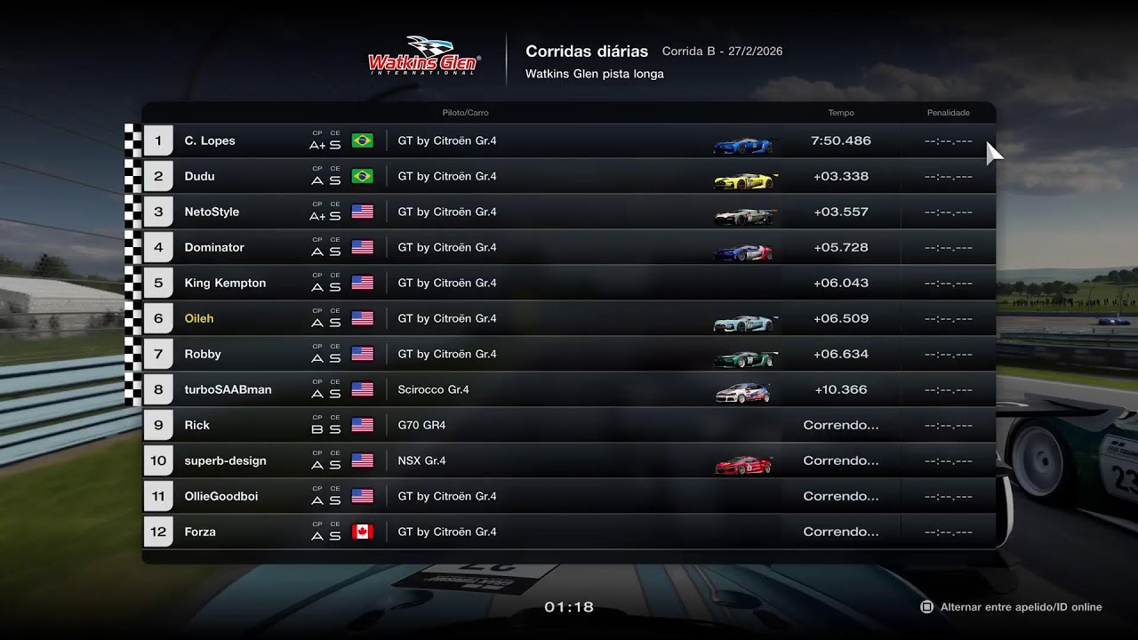 GT7 - HOJE É DIA DE FESTA @_@ DIÁRIAS B