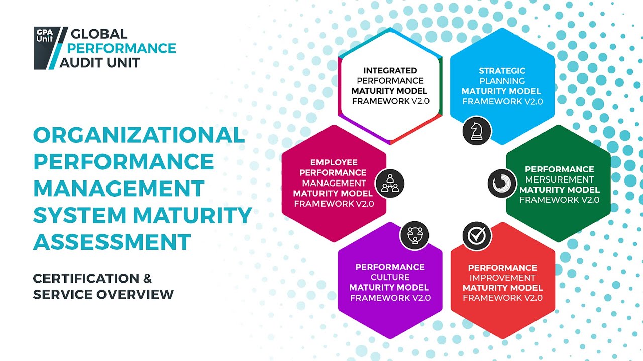 Organizational Performance Management System Maturity Assessment - Certification &&nbsp;&nbsp;Service Overview