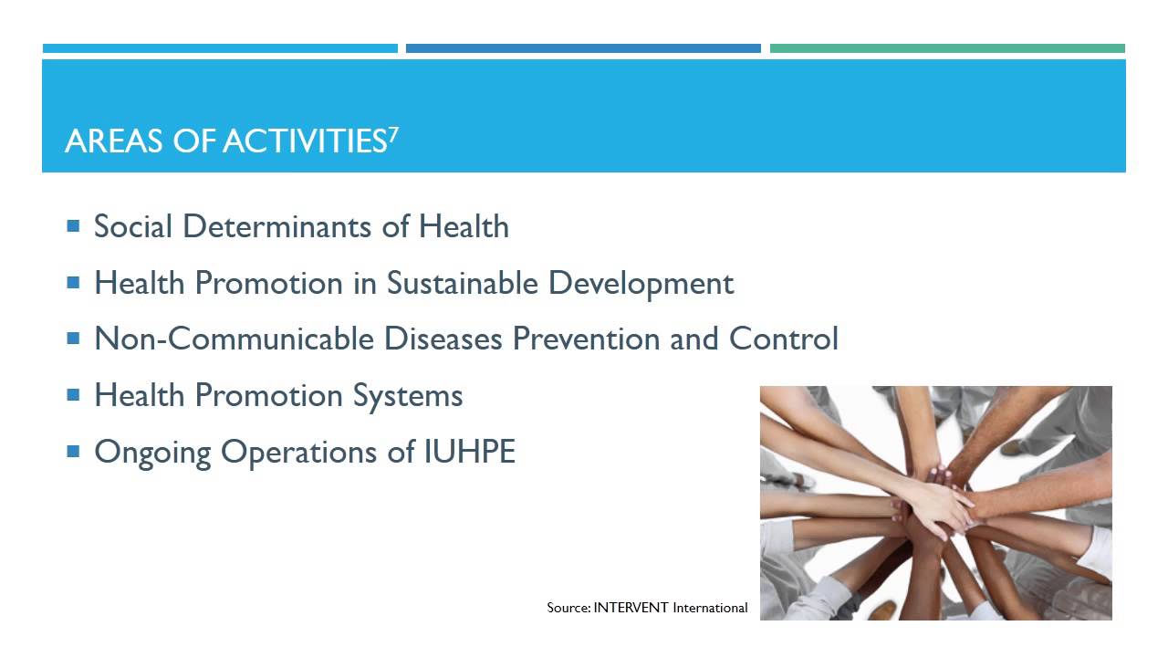 IUHPE Presentation