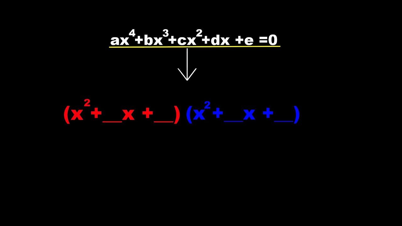 Factoring Quartics (4th degree polynomials)