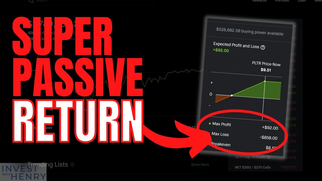 Cash Secured Puts for Massive Results
