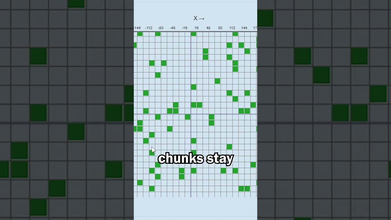Slime Chunks are the Same in Every World in Minecraft