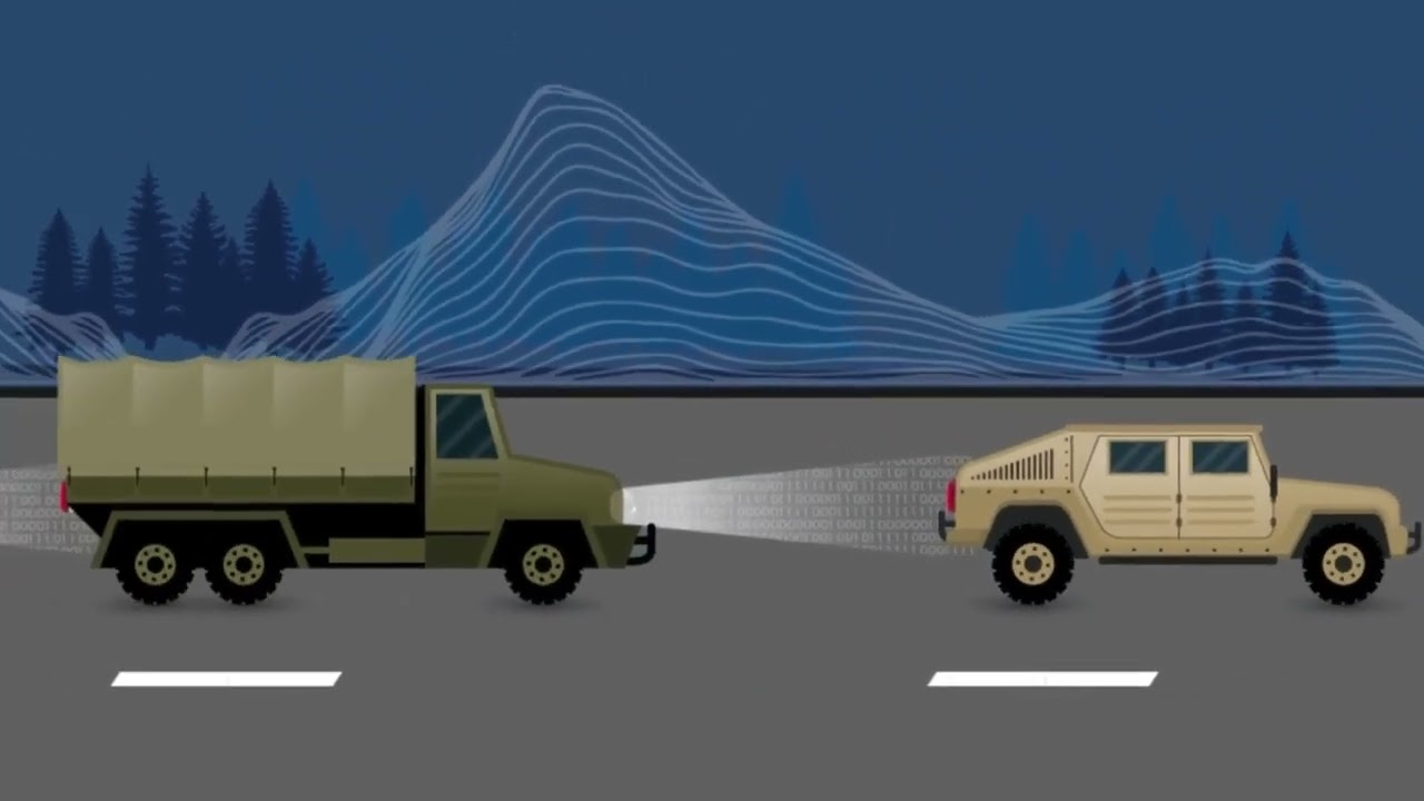 Li-Fi Technology For Defense.