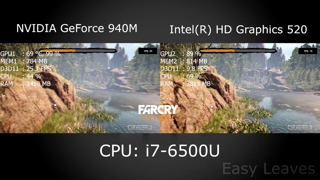 NVIDIA GEFORCE 940M vs INTEL HD 520! FAR CRY PRIMAL