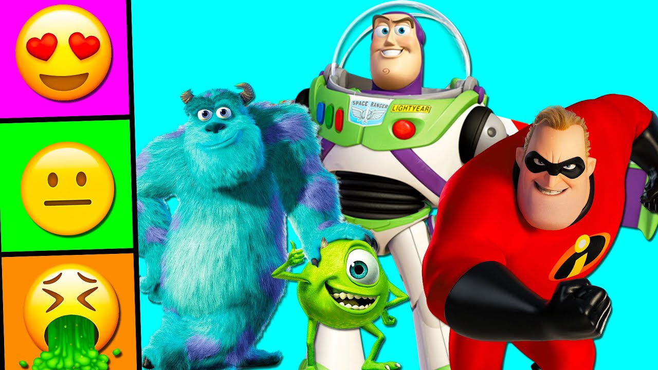 QUALI FILM PIXAR SONO I PIÙ BELLI E QUALI SONO I PIÙ BRUTTI? - Dlarzz