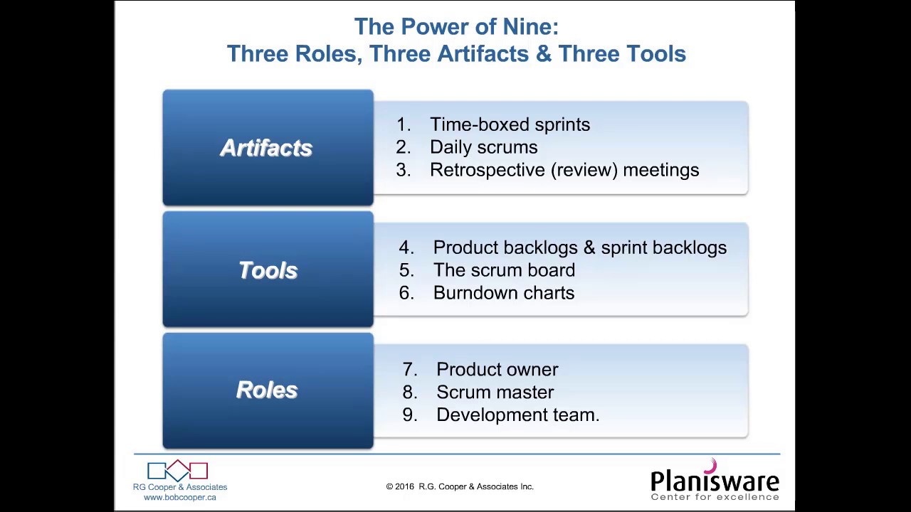 Going Agile to accelerate new product development with Dr. Robert G. Cooper