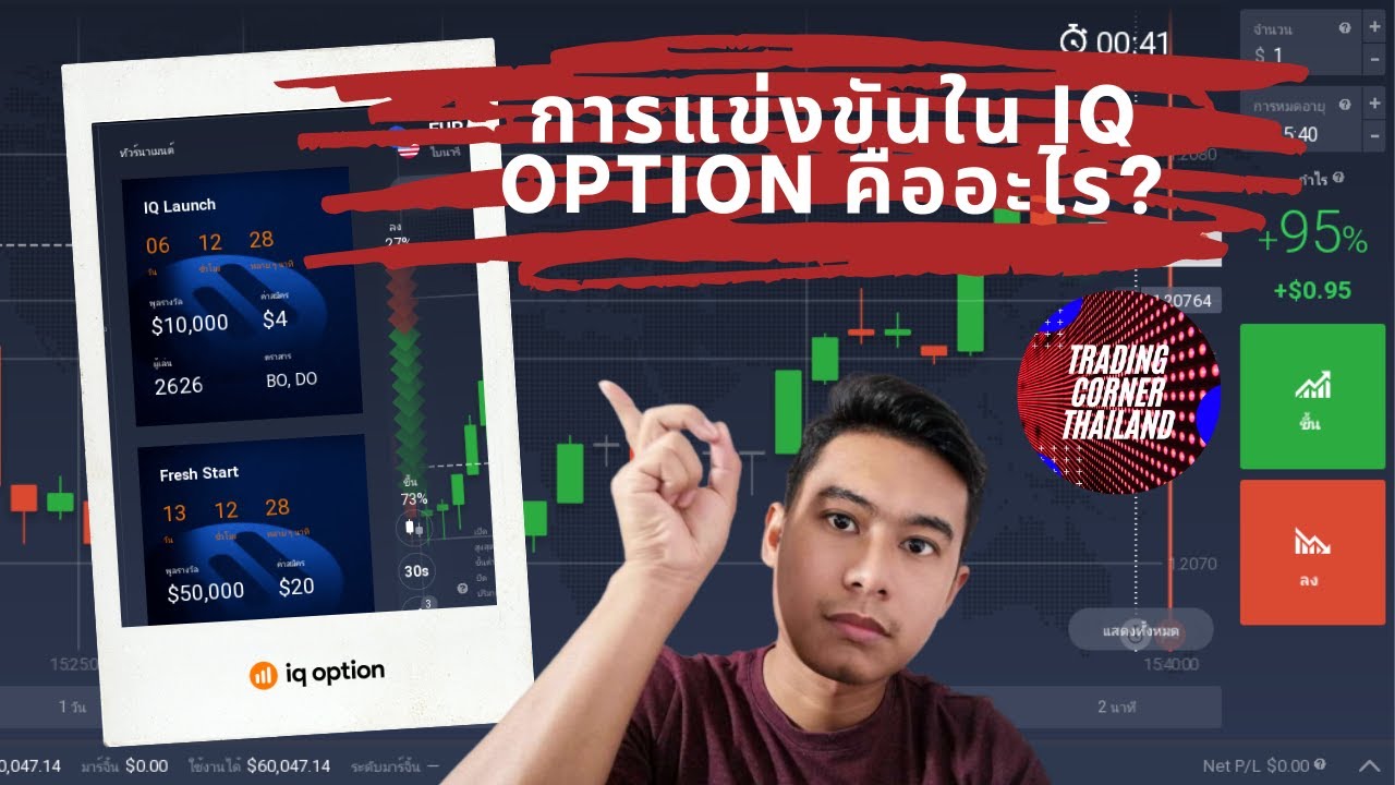 การแข่งขันใน IQ Option คืออะไร?
