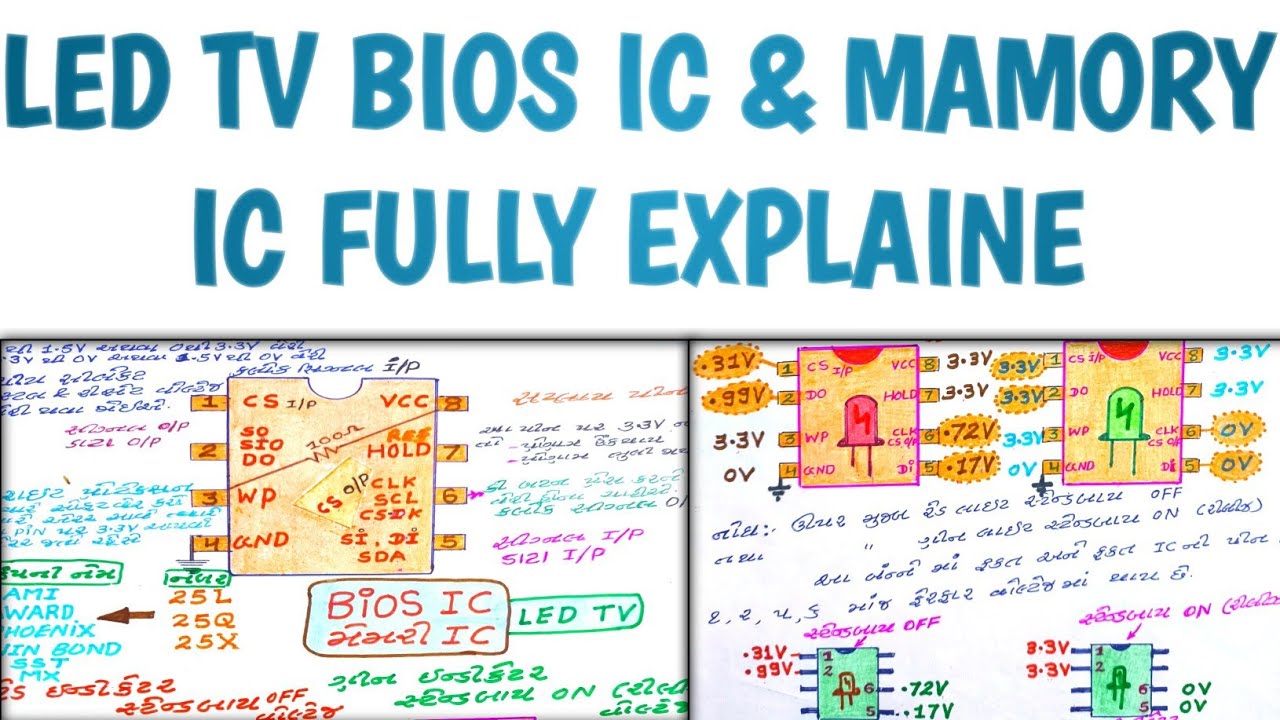 LED TV BIOS IC AND MAMORY IC FULLY EXPLAINE | MAMORY IC | #youtube #electrical #ledtvrepairing#ledtv