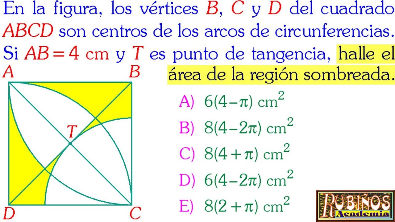 Examen Admisión Universidad Áreas de Regiones Sombreadas Solucionario SAN MARCOS UNMSM