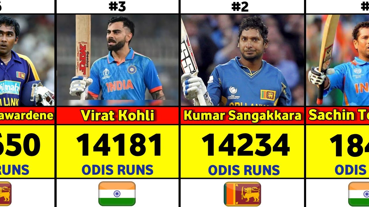 Most Runs in ODI History | Top 40 Career Run-Scorers in One Day Internationals
