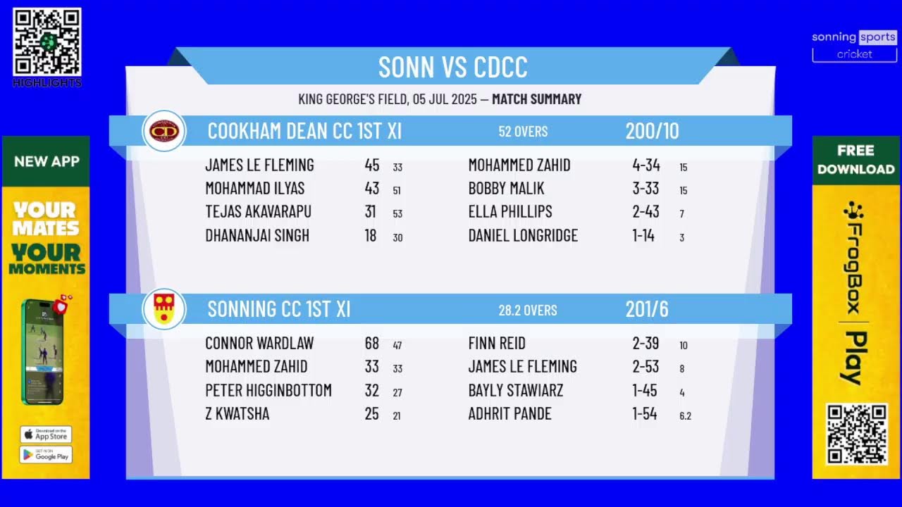 Sonning CC 1st XI v Cookham Dean CC 1st XI