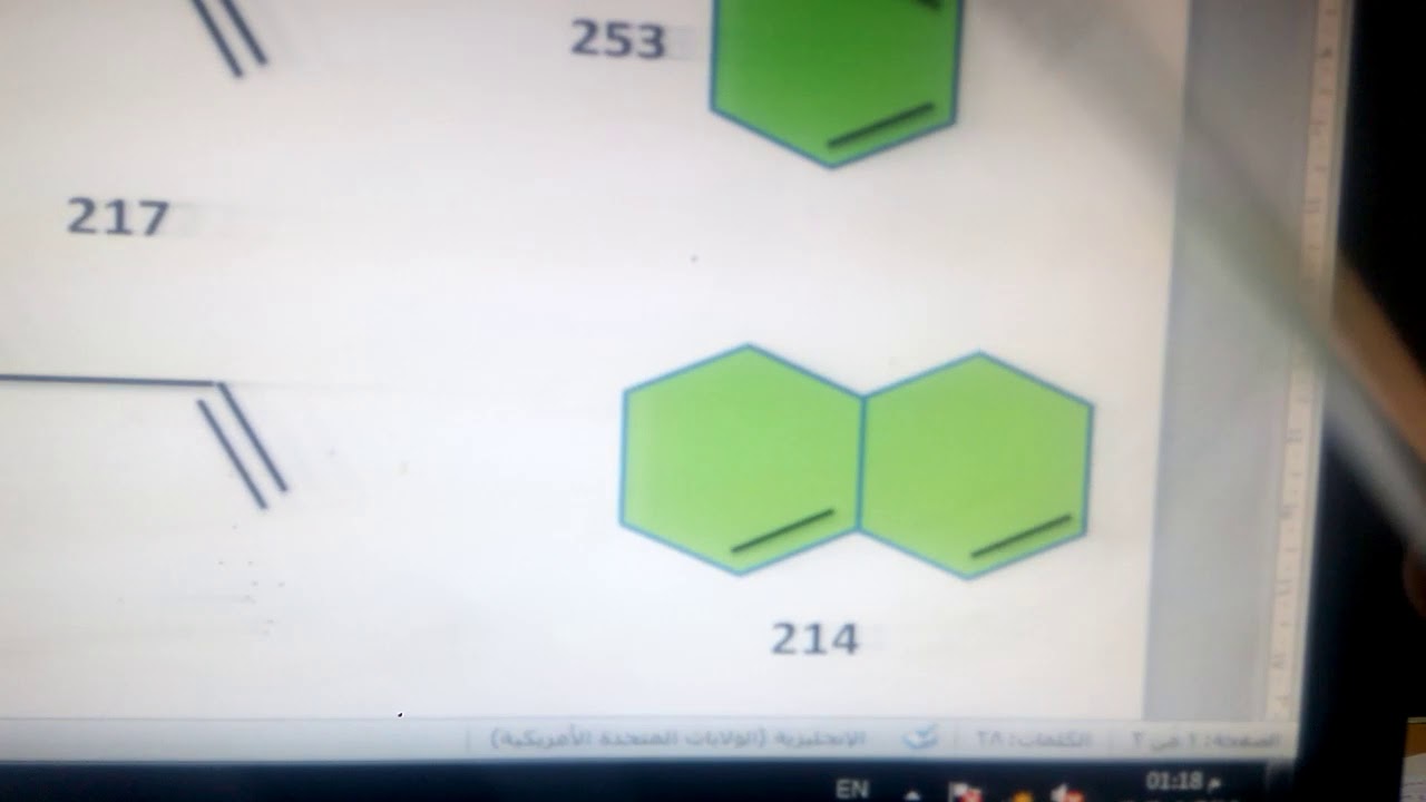 كيفية حساب (λMax ) لاي مركب !!!!