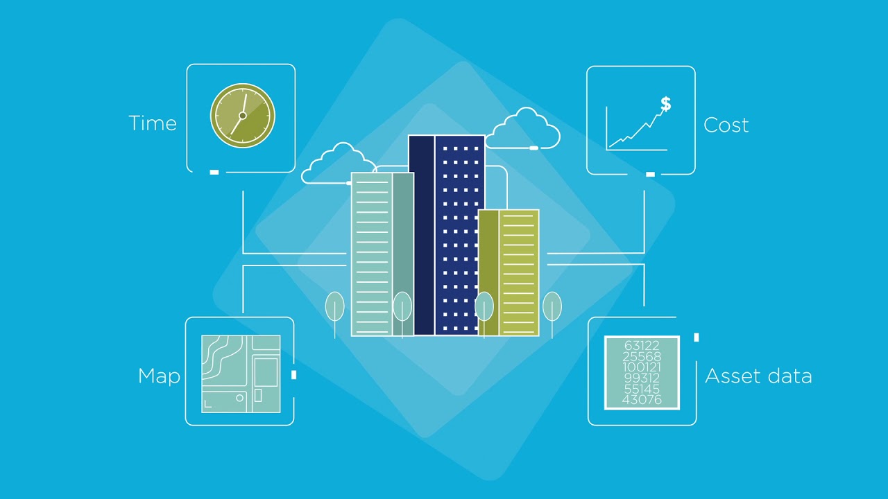 Transport for NSW - Digital Engineering Framework