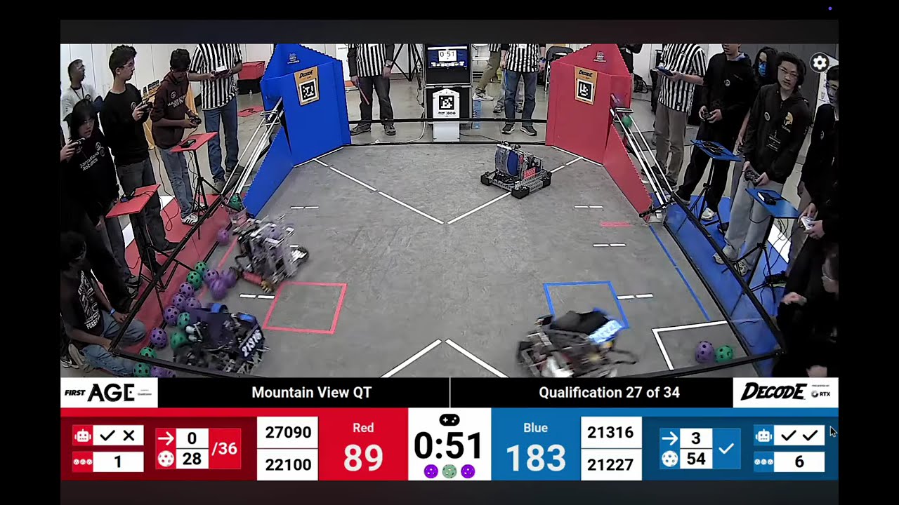257 NP: Q27 @ FTC DECODE Mountain View QT | 21227 Legend & 21316 Alpha | Far Shooting