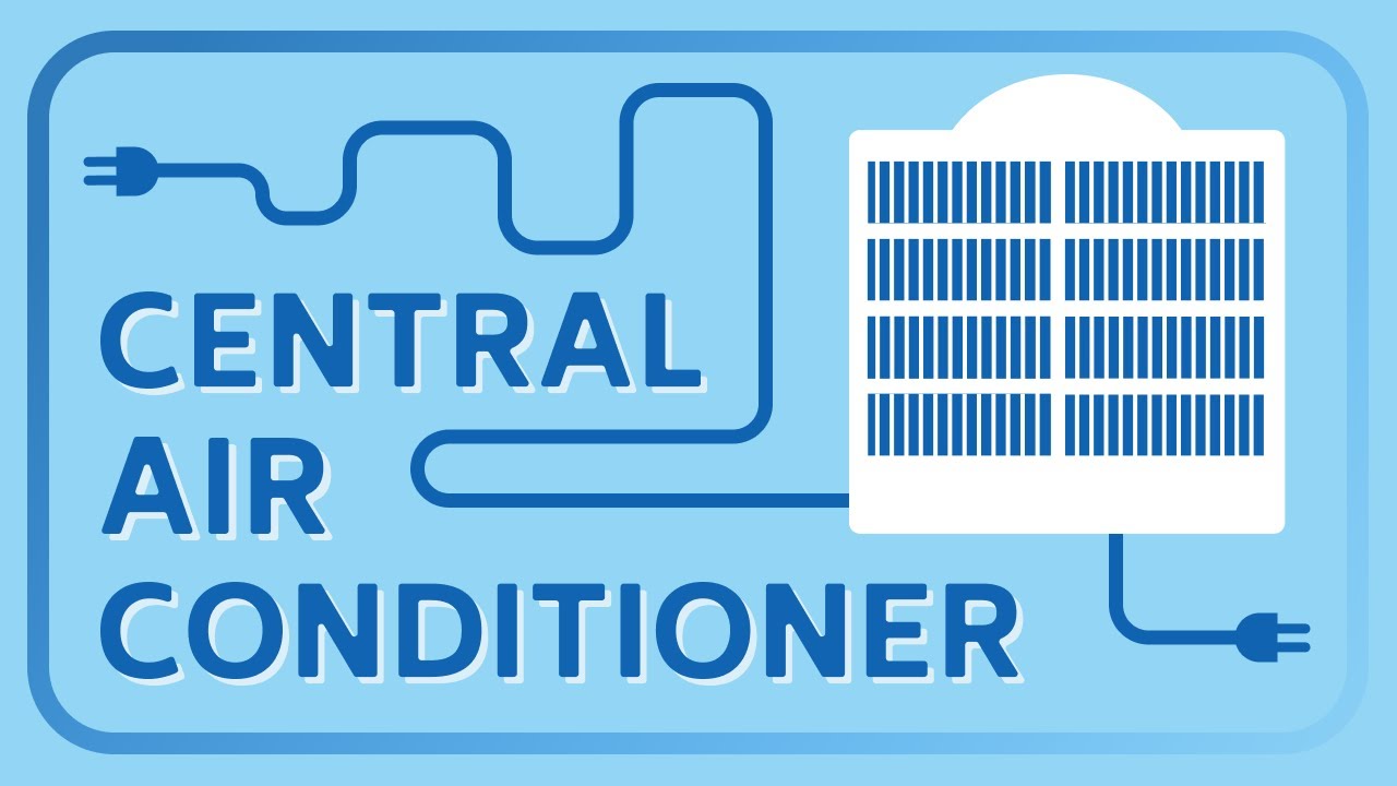 How Does a Central Air Conditioner Work? [Full Animated Guide]