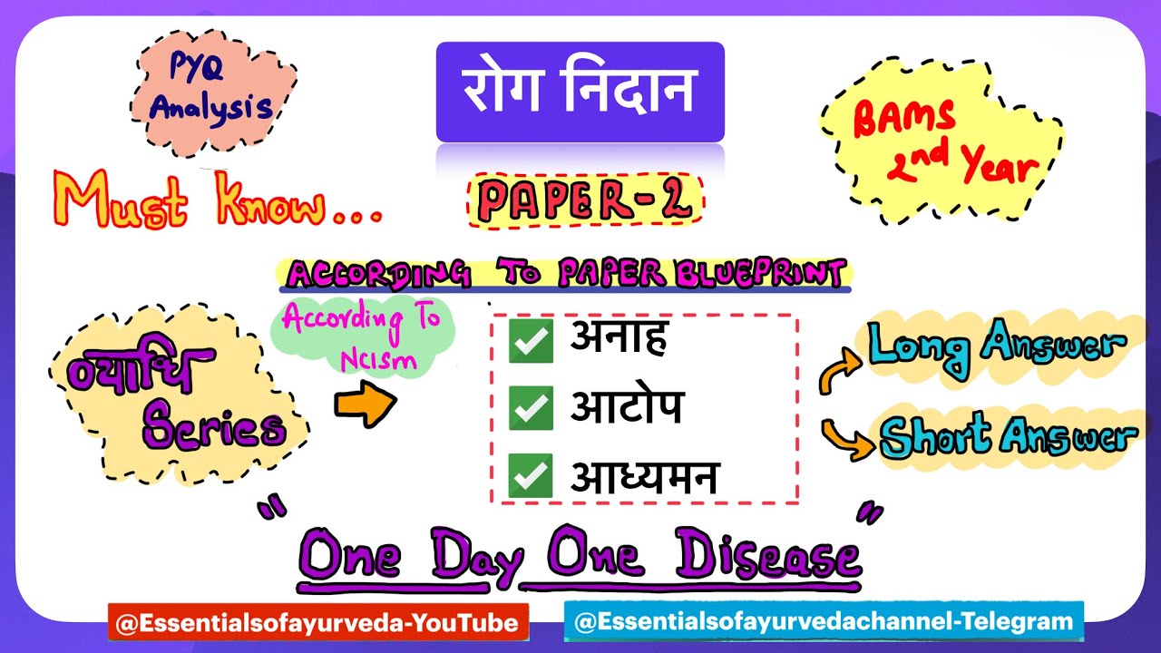 Rog Nidan - Vyadhi Series |Paper - 2| Aanah - Aatop - Aadhyaman |#bams2ndyear #rognidan #vyadhi
