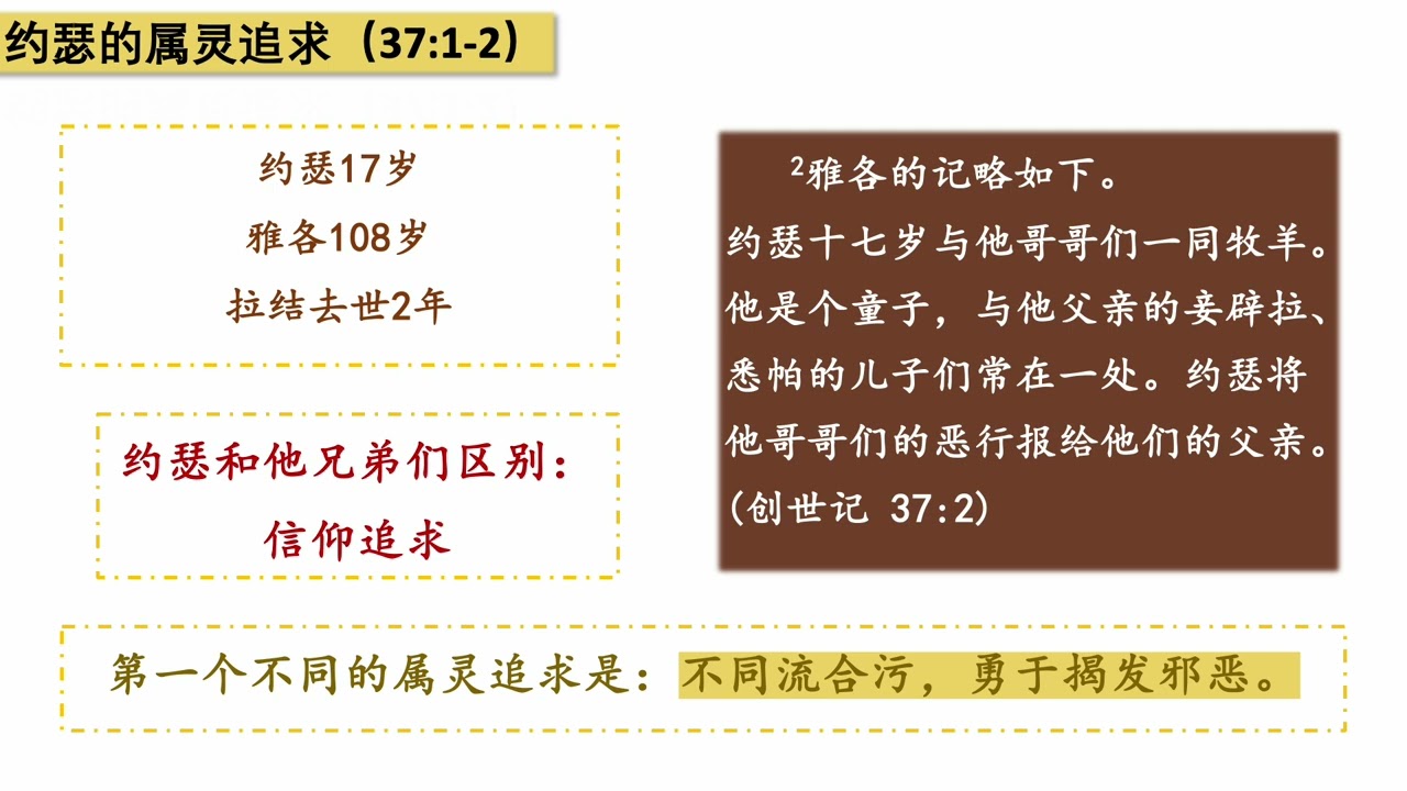 《创世记》中文解经系列｜（54）约瑟的梦