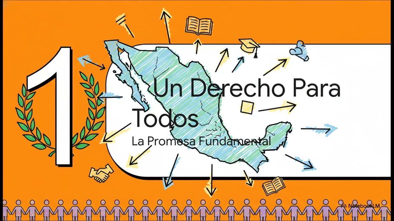 8. LGE. Ley General de Educación