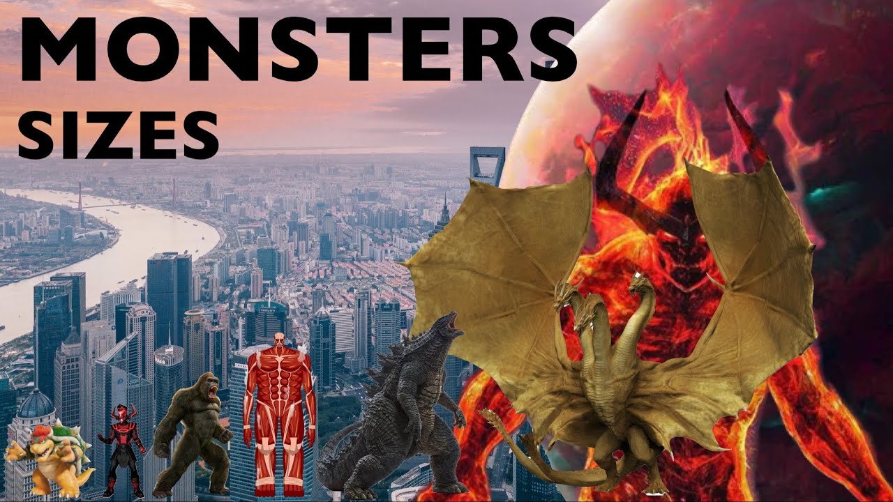The Ultimate Monsters Size Comparison ft @MetaBallStudios