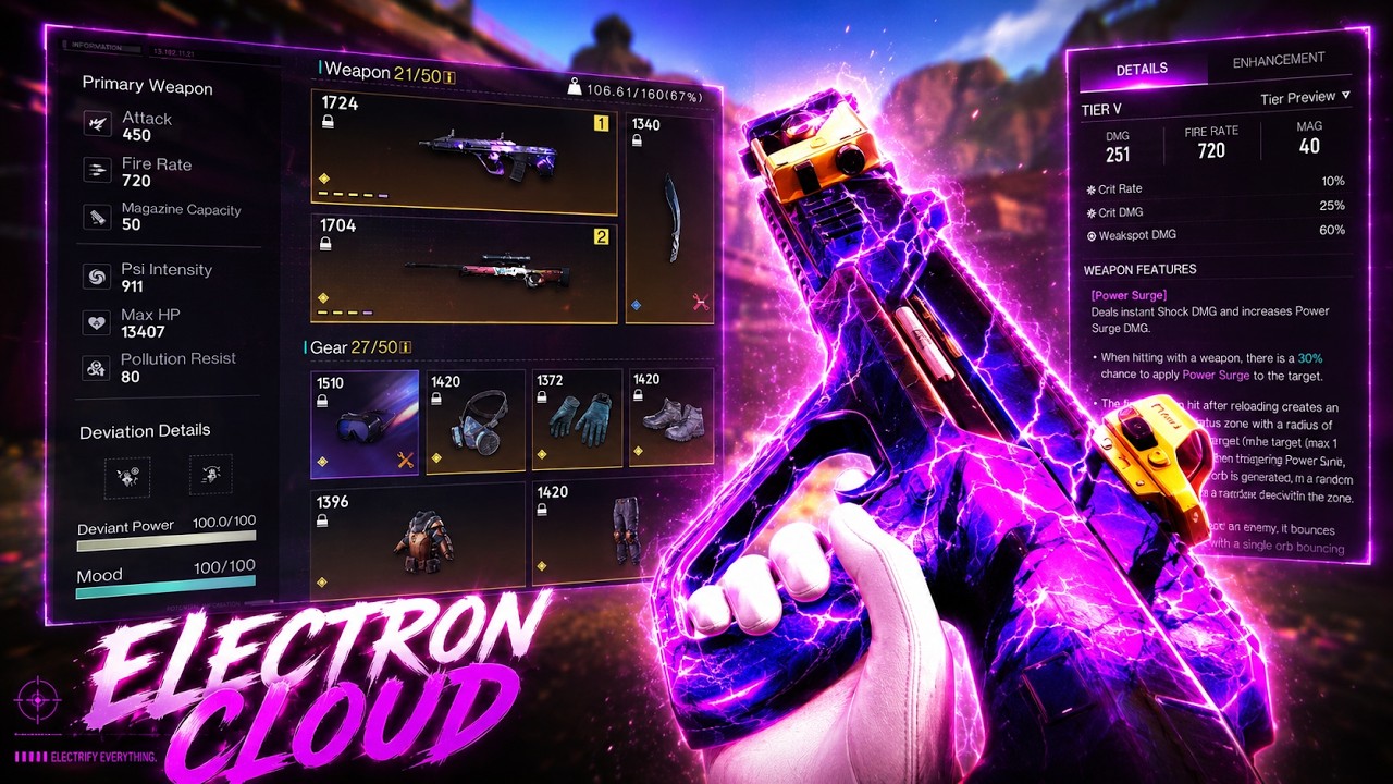 NEW META? AUG Build ⚡ Once Human