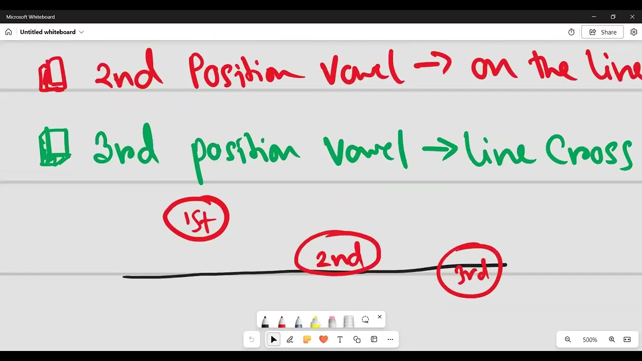 Class 05.04.2024 || Making of Strokes || Vowel and Consonants || Batch No. 5