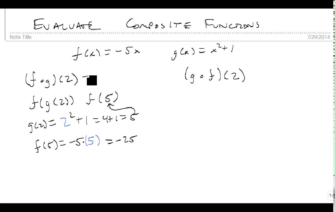 Evaluate Composite Functions