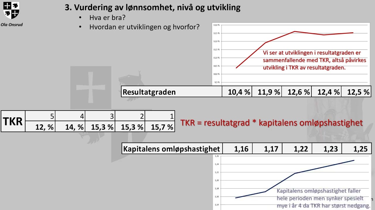 Regnskapsanalyse 5 sammendrag oppsett Ola Onsrud