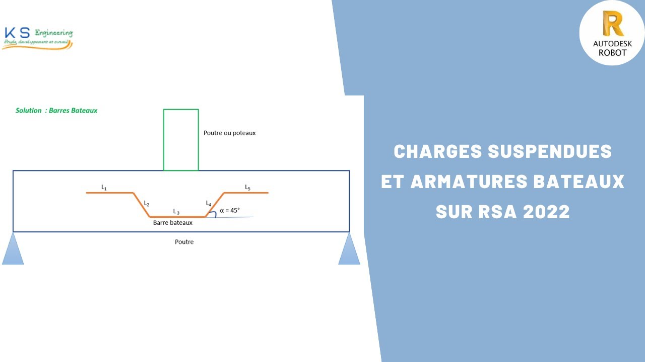 Armatures de bateaux sur Robot Analysis Structures 2022