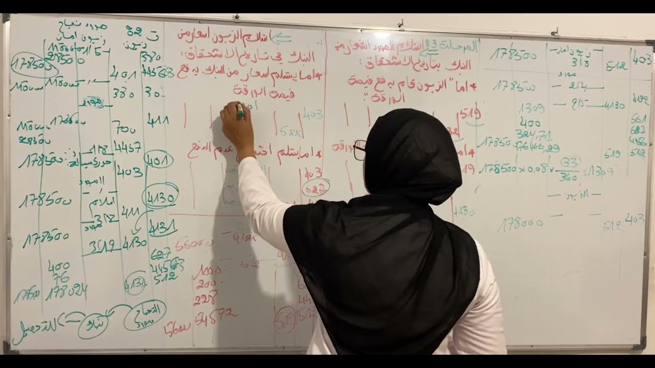 محاسبة معمقة سنة ثالثة جامعي الجزء الثاني من الأوراق التجارية ملخص و تطبيقات ممتازة بالتوفيق للجميع