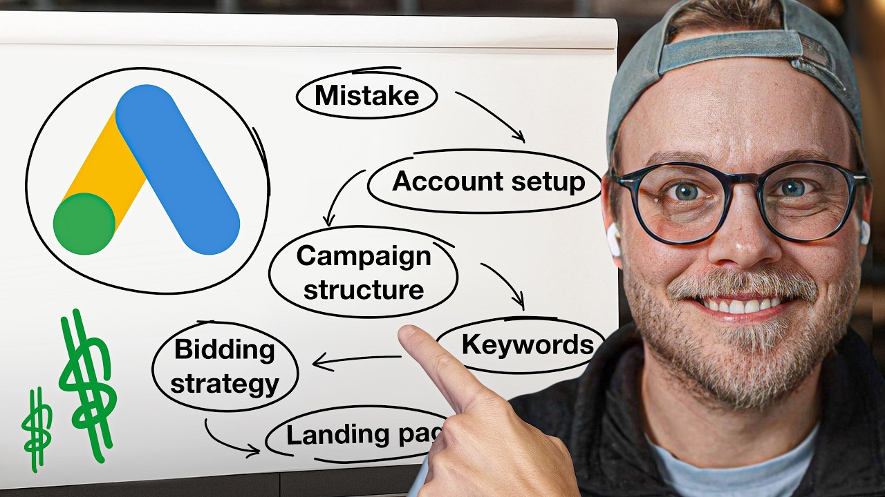 The Best B2B Google Ads Strategy for 2026