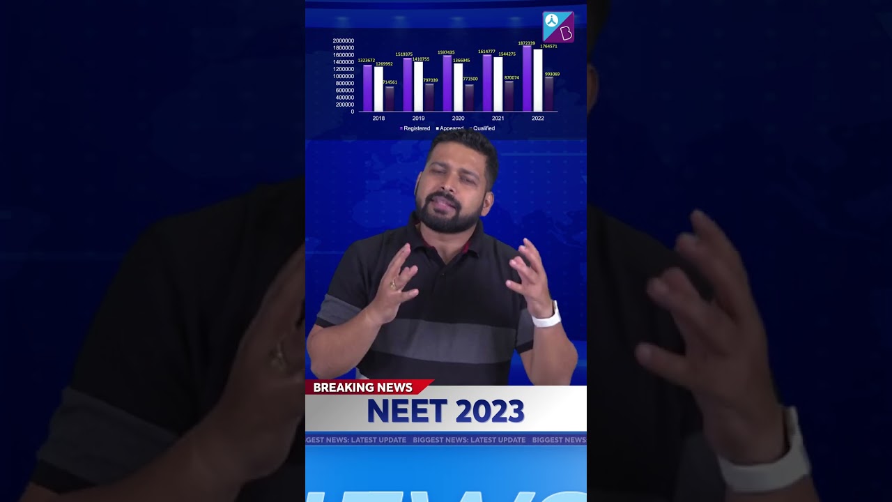 Biggest News: Latest Update for the MBBS Seats 🔥  | NEET 2023 | Mrinal Sir