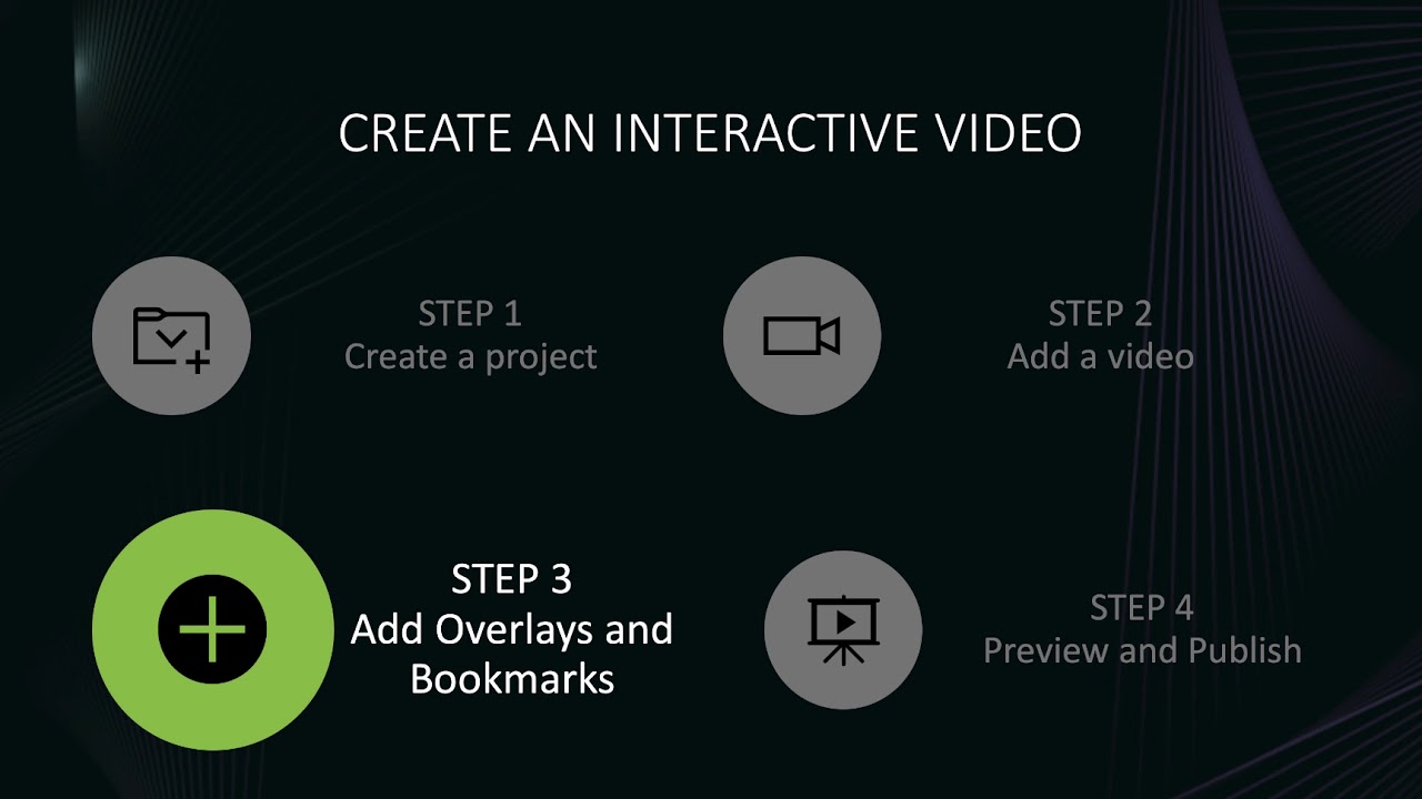 How To Create Interactive Videos with Adobe Captivate 2019