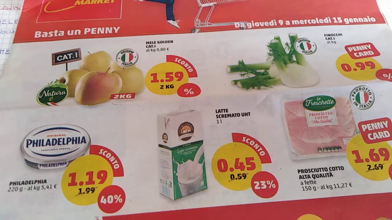 Spesa Guadagno Ricavo - metodo di Finorio Massimiliano