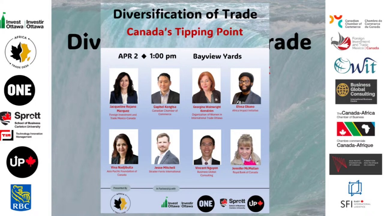 Canada&rsquo;s Trade Diversification &mdash; Ottawa Conference Talk (2025)