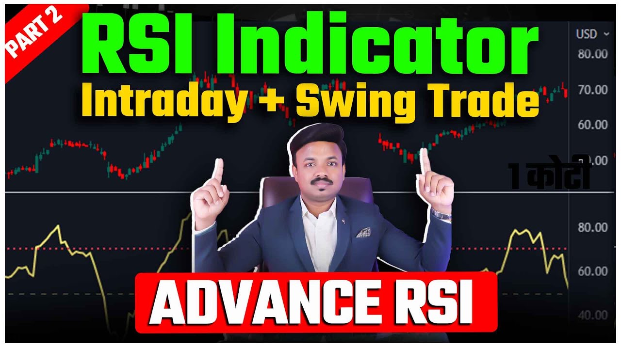 Advance पद्धतीने RSI वापरून रोज Trade मिळेल | RSI Advance Technical Analysis | Sanket Awate