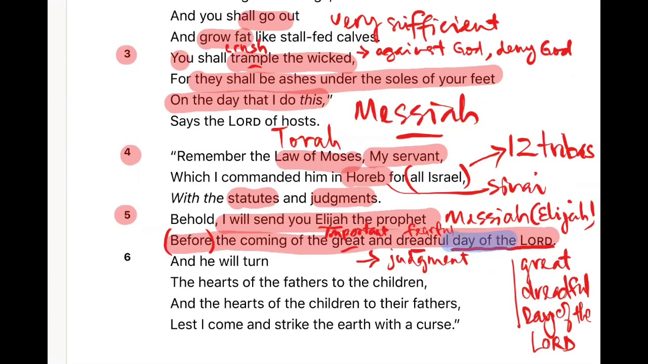 Malachi Chapter 4