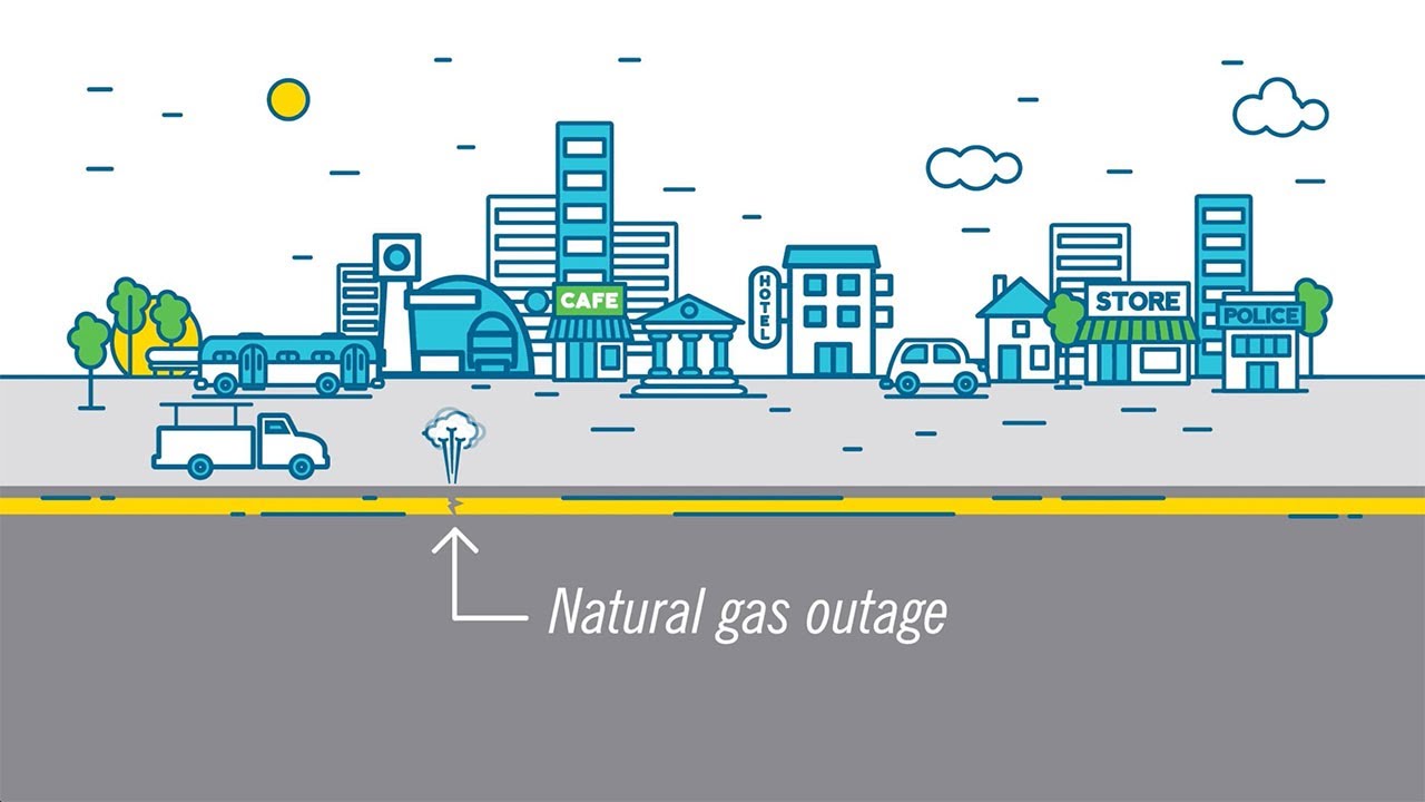 Restoring Natural Gas Outages