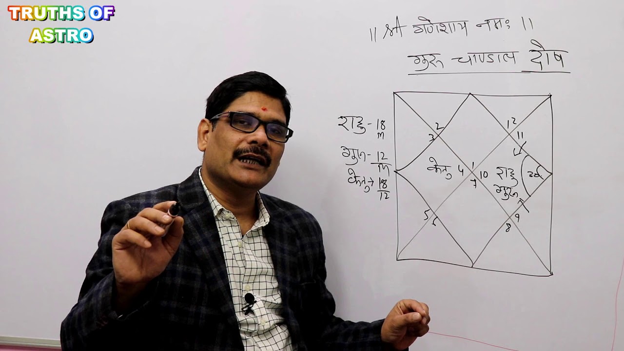 Guru Chandal Dosh, #ज्योतिष शास्त्र गुरु चाण्डाल दोष के विषय में क्या कहता है, #guruchandaldosha