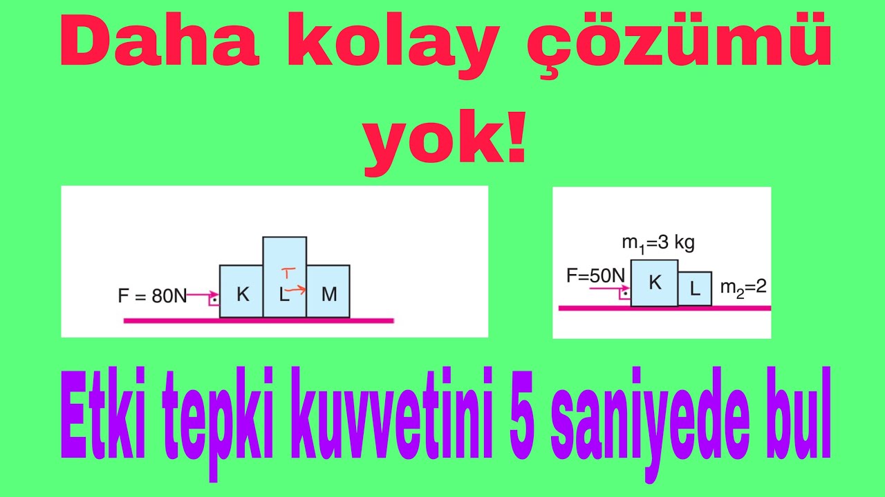 Dinamikte etki tepki kuvveti hesaplamanın efso yöntemi