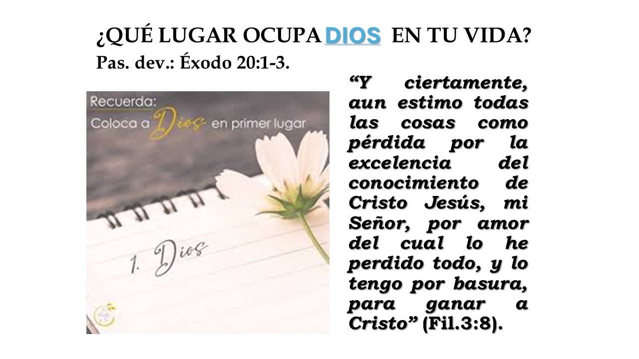 ¿Qué lugar ocupa Dios en tu vida?