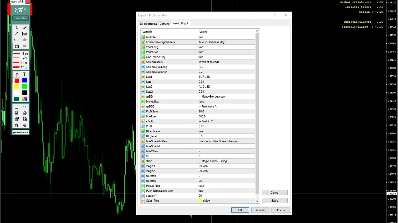 PipSpread PRO expert advisor spread trading metatrader